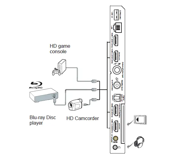 TCL-65C843-Smart-LED-Display-fig- (5)