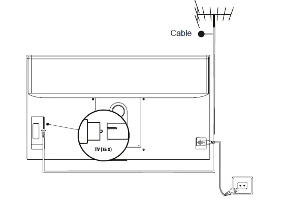 TCL-65C843-Smart-LED-Display-fig- (9)