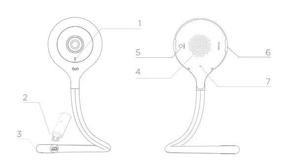 DIOCAM-FI01 HD Indoor WiFi Camera - Description of the device