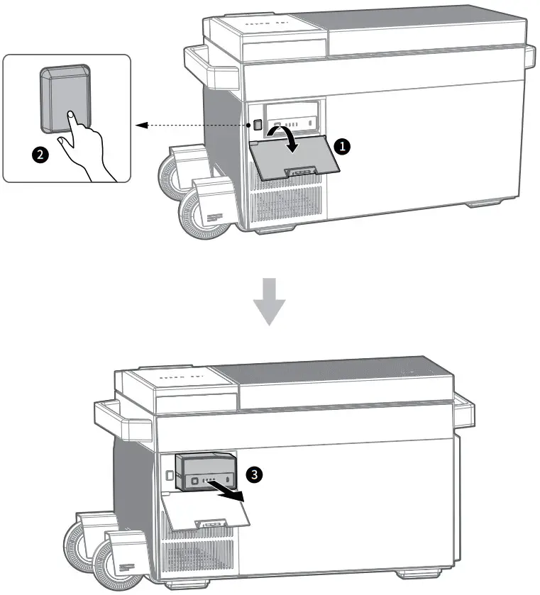 ECOFLOW GLACIER Portable Fridge Extra Battery - Battery Pack 2