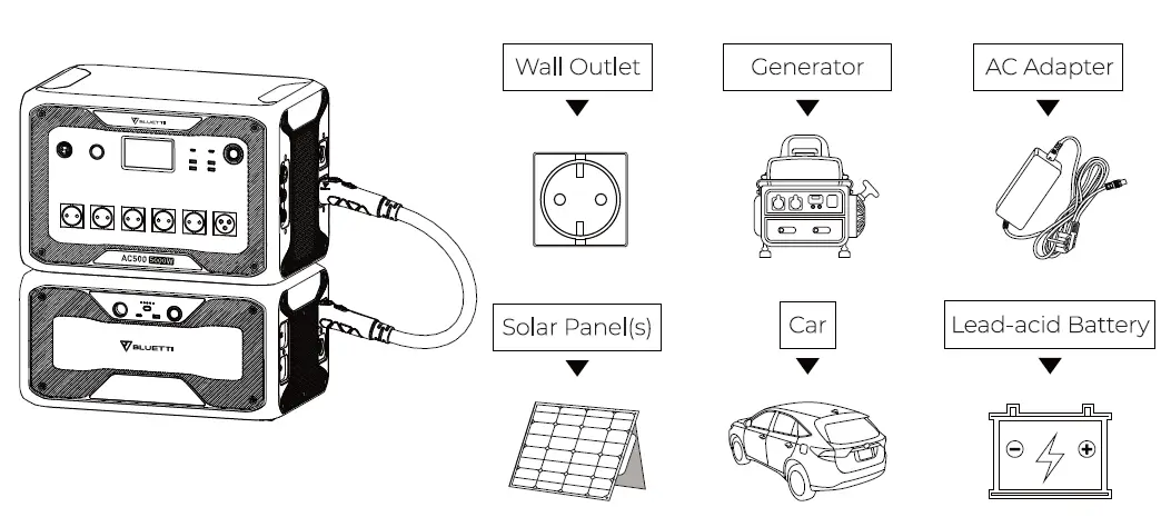 AC500-Solar-Power-Station-14