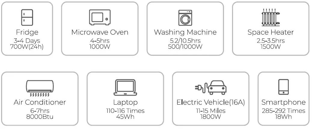 AC500-Solar-Power-Station-15