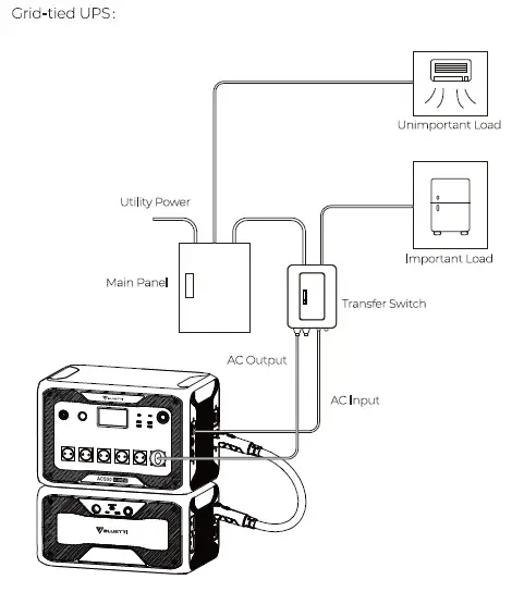 AC500-Solar-Power-Station-18