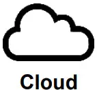 TSI 8144 Air Assure IAQ Monitor - fig 28