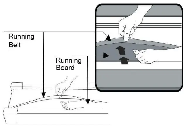 SUNNY HEALTH FITNESS SF-T722051 Hybrid Connected Folding Treadmill - Running Belt