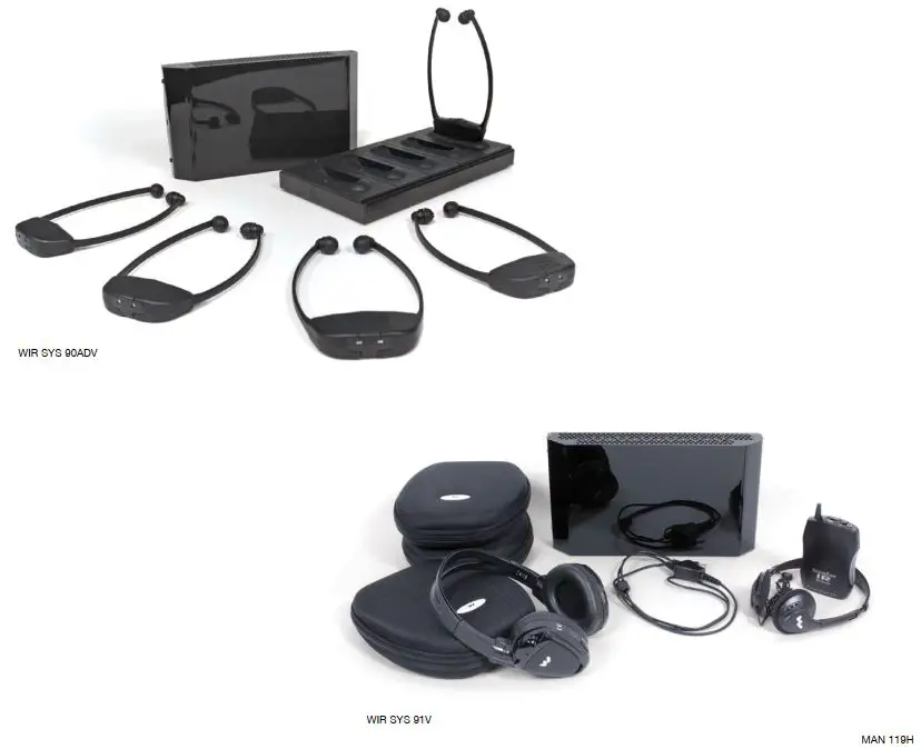 Soundplus Wirtx90 Infrared Listening System Installation Guide