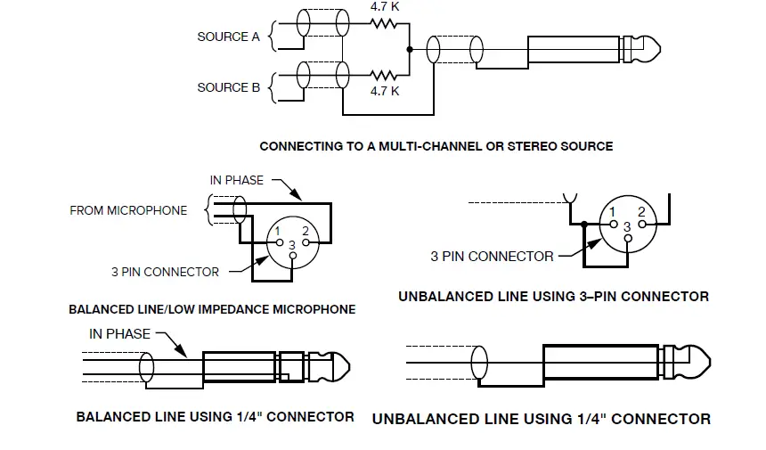 Williams-AV-WF T5-WaveCAST-Assistive-Listening-System-fig- (6)