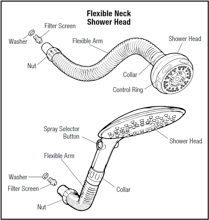 Waterpik-XPP-703E-Shower-Head-fig-2