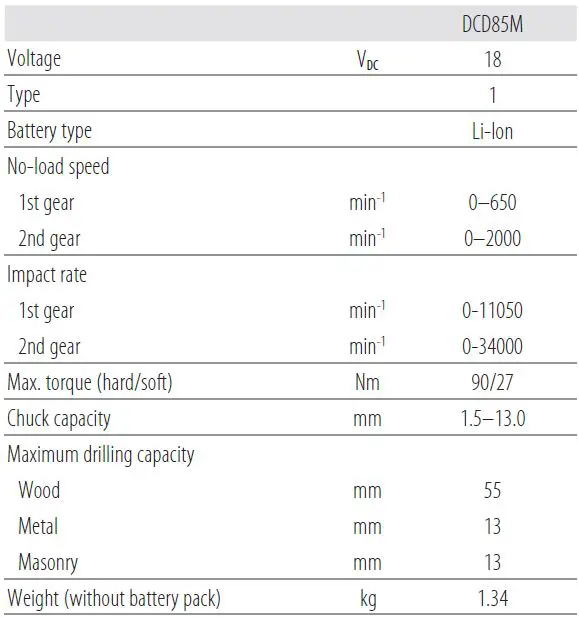 DEWALT-DCD85M-Impact-Drill- (6)
