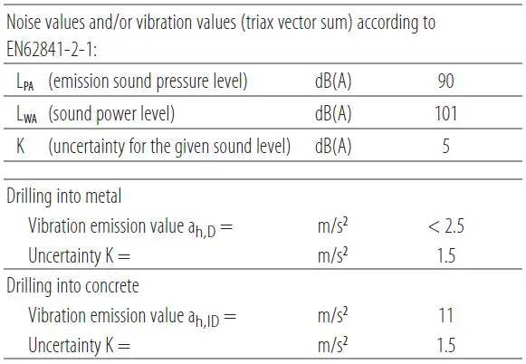 DEWALT-DCD85M-Impact-Drill- (7)