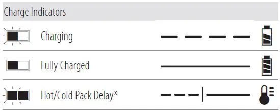 DEWALT-DCD85M-Impact-Drill- (9)
