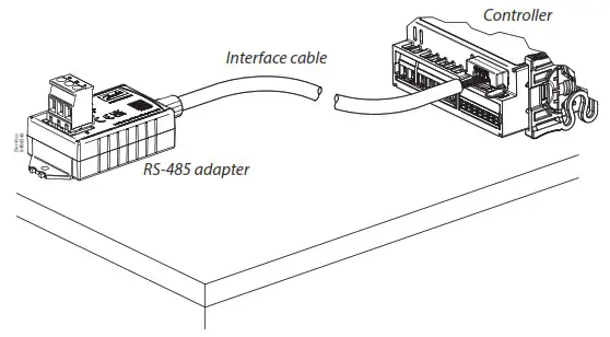 Danfoss EKC 224 Case Controller - Data communication 1