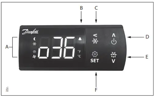 Danfoss EKC 224 Case Controller - Display operation