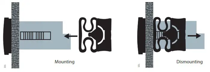 Danfoss EKC 224 Case Controller - Mounting