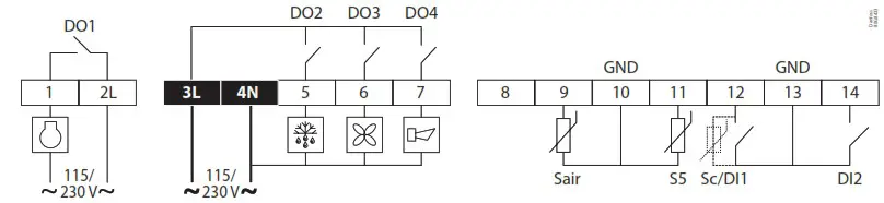 Danfoss EKC 224 Case Controller - Wiring diagrams 2