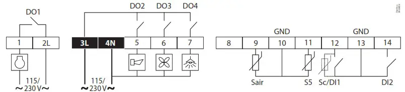 Danfoss EKC 224 Case Controller - Wiring diagrams 3