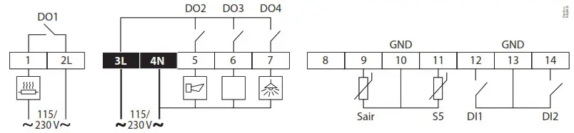 Danfoss EKC 224 Case Controller - Wiring diagrams 4