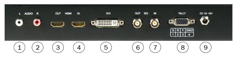 DELVCAM-DELV-3GHD-17RD-17.3-Inch-1RU-Rack-Drawer-3G-SDI-Video-Monitor-4