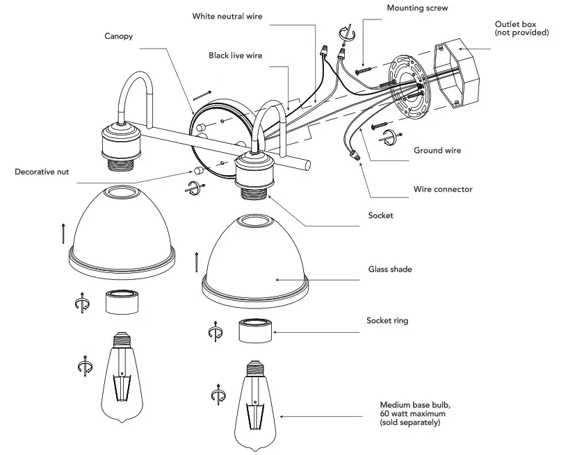 Globe Electric 91002812 16 Inch 2 Light Matte Black Vanity Light - Installation 2