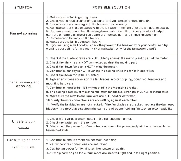 CARRO-ADC523PN-FM-Smart-Ceiling-Fan-fig-16