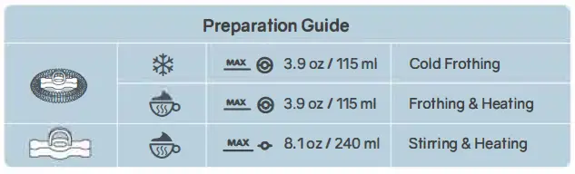 THEREYE-ER-MF02-Milk-Frother-FIG-3