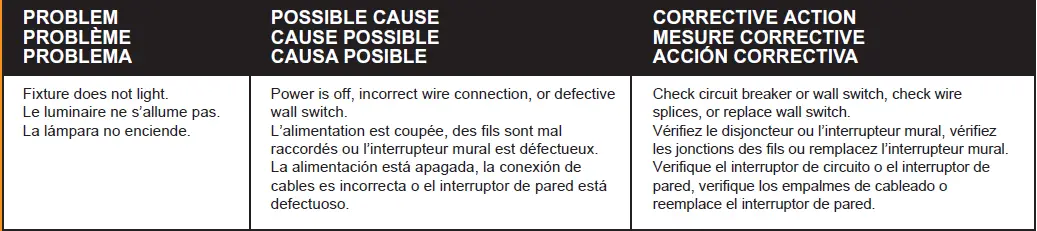 PROJECT SOURCE MXL1137-L24K9027H 11 Inch LED Flushmount Light 12