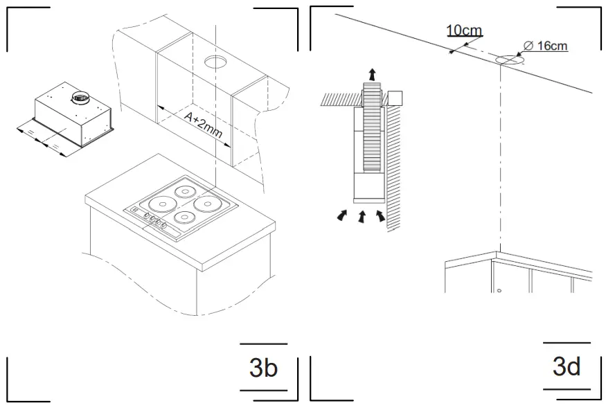 Dimension and Installation