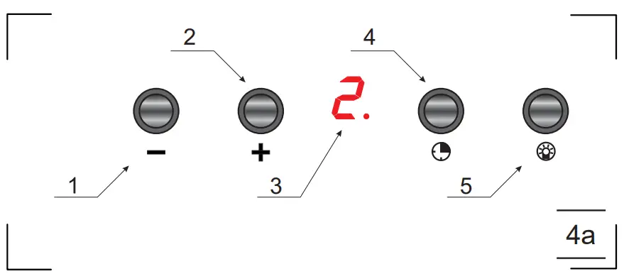 Dimension and Installation