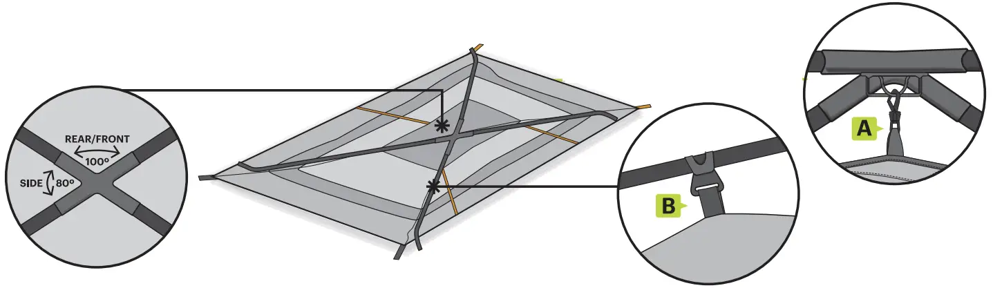 Eureka 2624531 NoBugZone 3 In 1 Shelter or Tent - Parts 2
