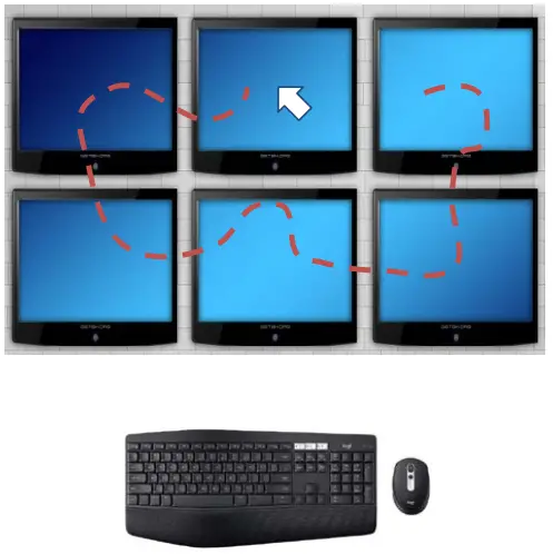 AURORA VPX TC1 Pro Series 4K60 4 4 4 1Gbps AV Over IP Transceiver - Roaming Feature