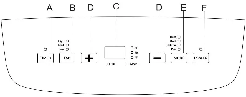 AIREMAX-APH10CE-Portable-Air-Conditioner-fig-14