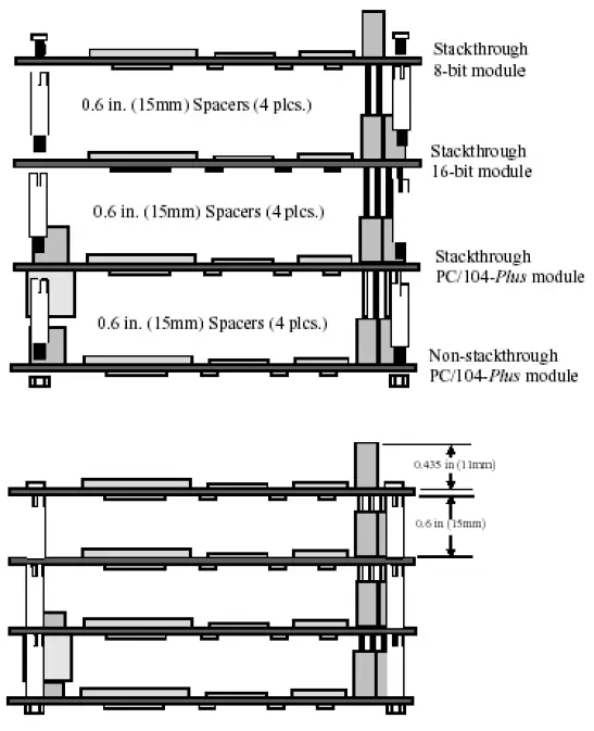 SEALEVEL-SIO4-104-485-PCI-Serial-Interface-fig- (1)