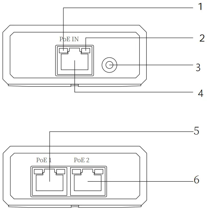PROCET PoE PT PEX02GB PoE Extender - Appearance