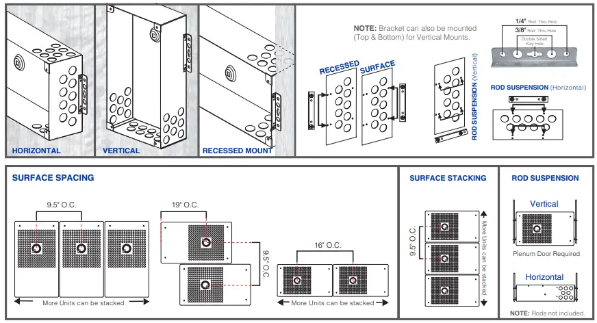 Q-Tran-QTM-eLED-TW-AWN-LED-Power-Supply-fig-5