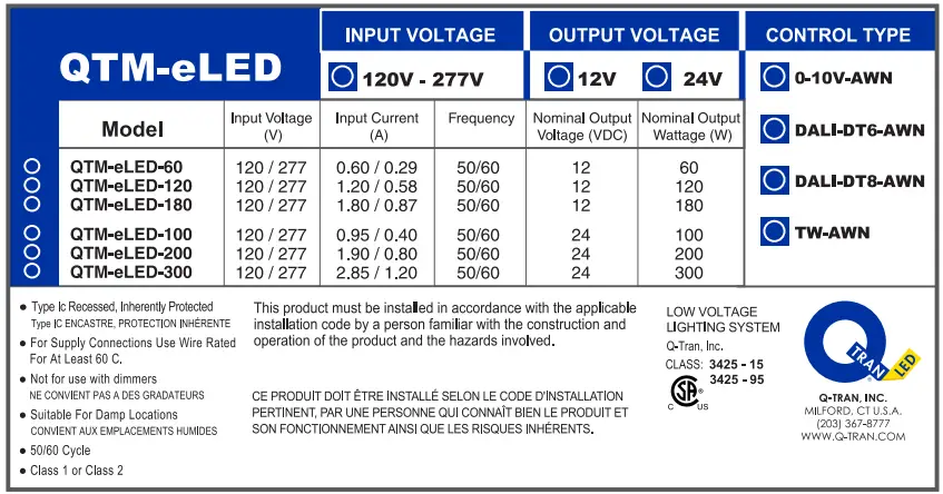 Q-Tran-QTM-eLED-TW-AWN-LED-Power-Supply-fig-7