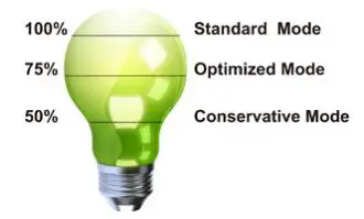 ViewSonic-VA2349S-23-Inch-IPS-1080p-LED-Monitor-fig-4