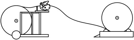 GLOBAL INDUSTRIAL 320794 Heavy Duty Wire Meter Counter A2