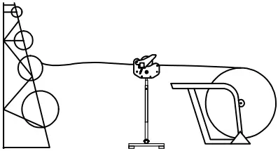 GLOBAL INDUSTRIAL 320794 Heavy Duty Wire Meter Counter A3
