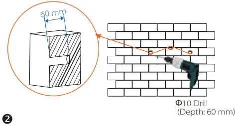 Inverter Installation