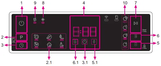 DAEWOO-DA1E6FW0ES-Dishwasher-fig- (21)