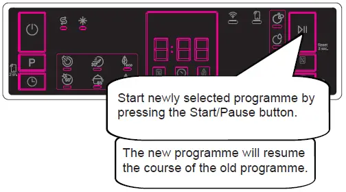 DAEWOO-DA1E6FW0ES-Dishwasher-fig- (23)