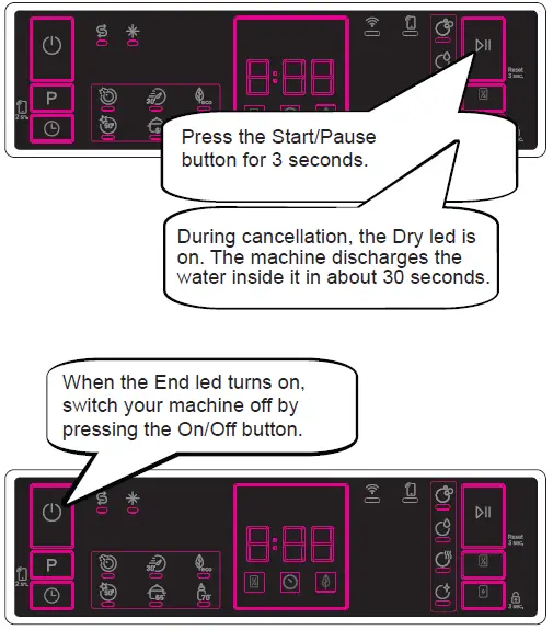 DAEWOO-DA1E6FW0ES-Dishwasher-fig- (24)