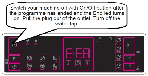 DAEWOO-DA1E6FW0ES-Dishwasher-fig- (25)