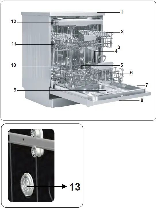 DAEWOO-DA1E6FW0ES-Dishwasher-fig- (7)