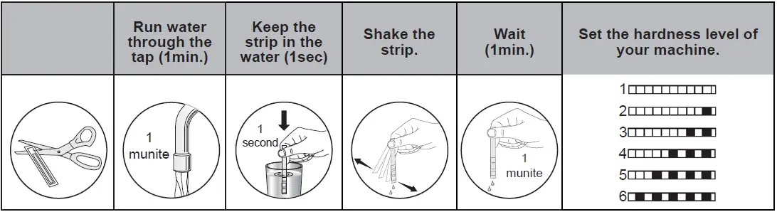 DAEWOO-DA1E6FW0ES-Dishwasher-fig- (9)
