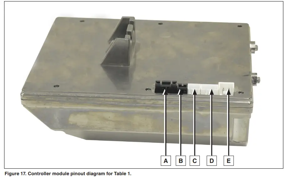 S C TripSaver II Controller Module and USB Transceiver - Controller module