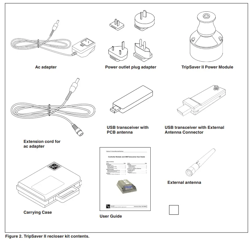 S C TripSaver II Controller Module and USB Transceiver - TripSaver