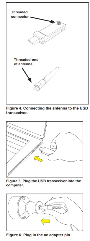 S C TripSaver II Controller Module and USB Transceiver - transceiver