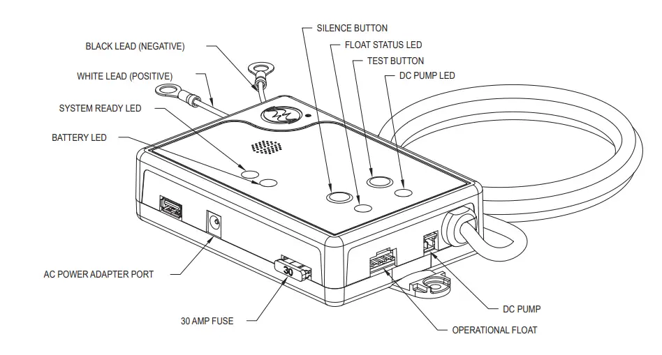 ZOELLER FM3256 12 Volt DC Battery Backup Pump - CONTROLLER