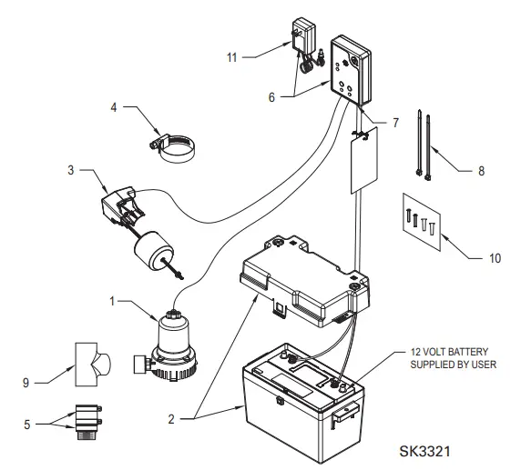 ZOELLER FM3256 12 Volt DC Battery Backup Pump - fig